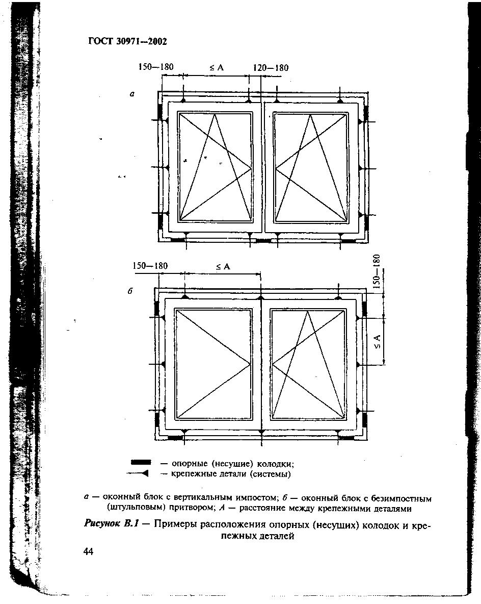 Схема монтажа пластикового окна