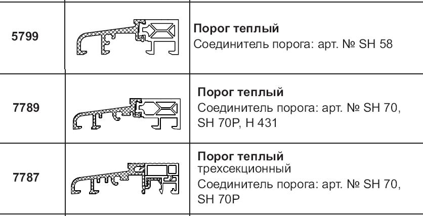 Как заменить порог пластиковых дверей "теплый" порог в двери ПВХ - Общие профессиональные вопросы - forum-okna.ru