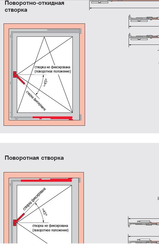 Как обозначается поворотно откидное окно на чертеже