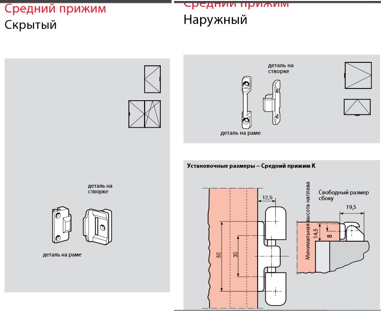 Дополнительные Прижимы Для Пластиковых Окон Купить