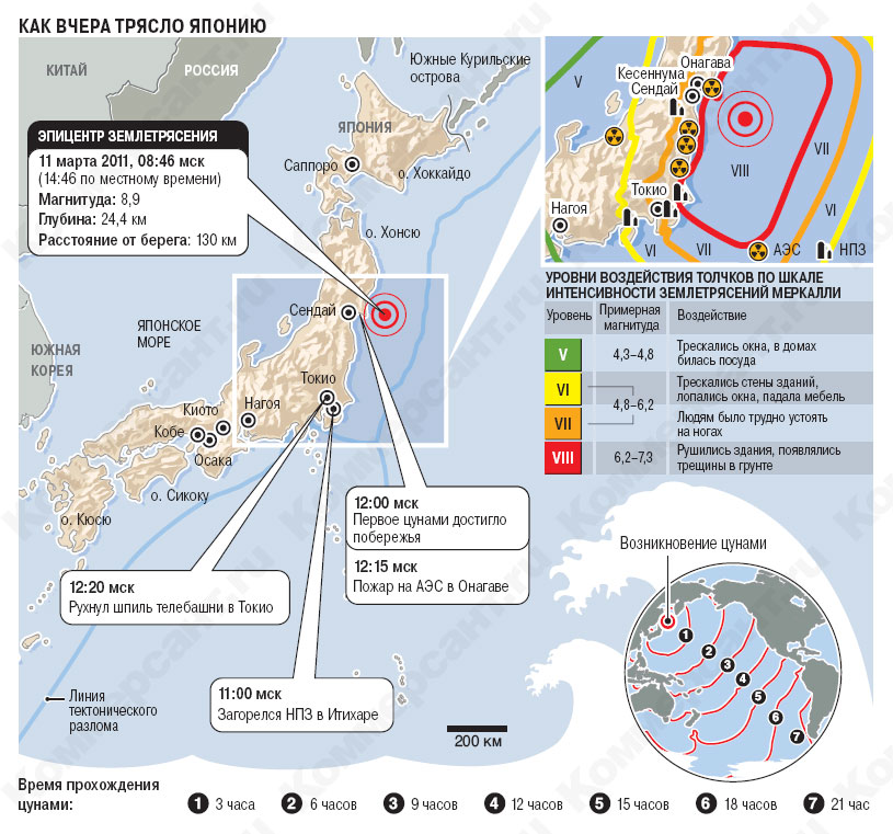 Япония карта землетрясений