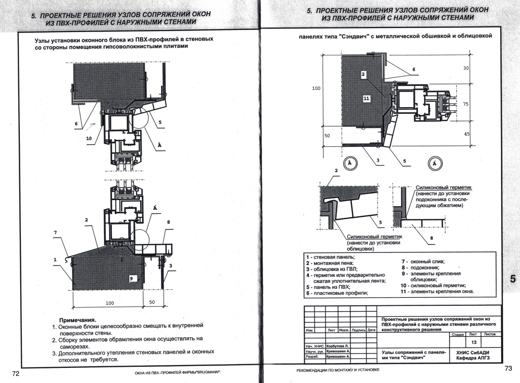 Сэндвич панели dwg. Монтажная схема узла установки оконных блоков ПВХ. Узел крепления оконного блока в кирпичной стене. Узел крепления оконного блока в трехслойной стене. Схема монтажа пластиковых дверных блоков.