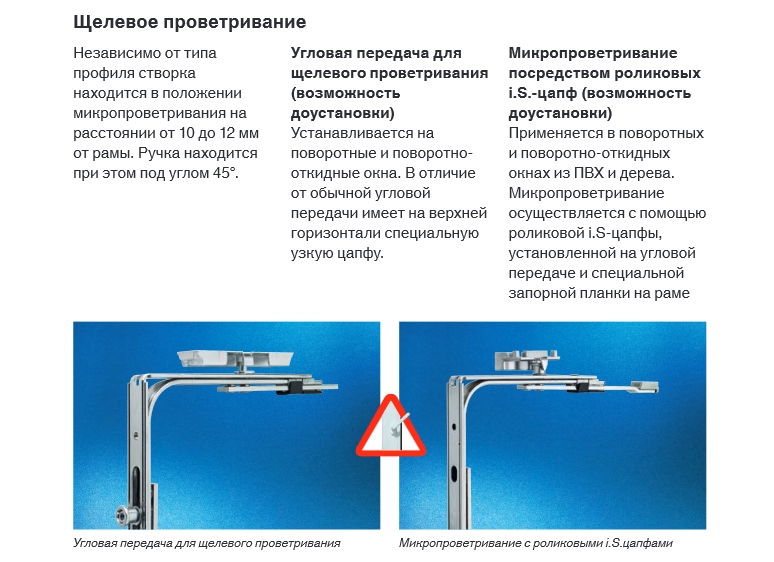 Разрешено ли проветривание. Регулировка щелевых проветривателей. Щелевой проветриватель регулировка. Режим щелевого проветривания пластиковых окон. Регулировка режима проветривания.